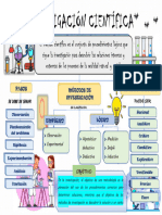 CIENTIFICO