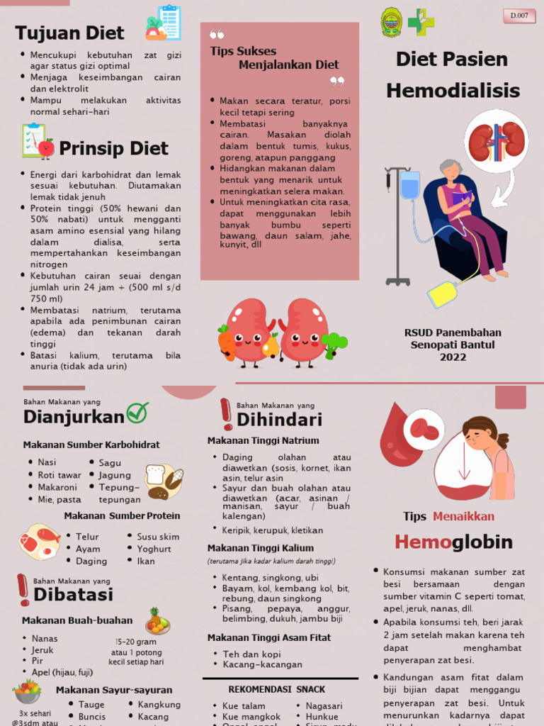 Diet Hemodialisis | PDF