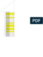 Compliance Table Juli 2019