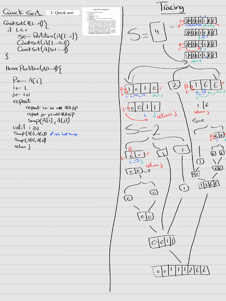 Computer Architecture Assignment - 230519 - 211913 | PDF