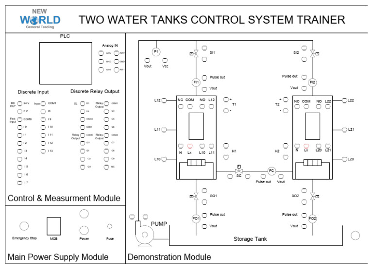 two water tank control-Model | PDF