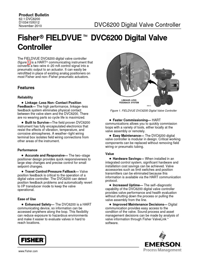 DVC6200PD | PDF