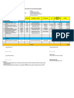 DBMB Eceran Oktober 2023