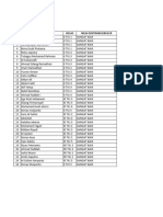 Form Nilai Ekstrakulikuler