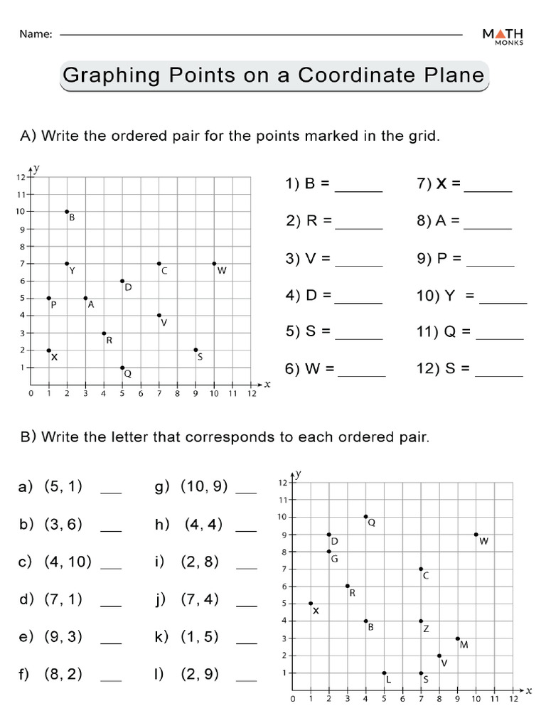 Free graphing points on a coordinate plane worksheet pdf