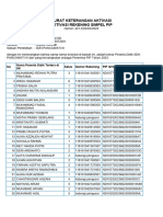 Surat Keterangan Aktivasi PIP Nominasi Tahun 2023, SDN PANCAWATI III - 421.2 - 20 - XII - 2023-2023-12-12 13 - 31 - 59