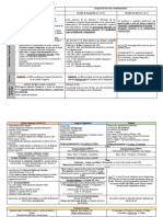 Limitar Circulación o Permanencia de Personas o Art. 17 (Salvo 17.3) : Dcho Libertad y Seg: Detener A Cualquier