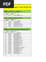 KMC - GEC Semester II - First List (For Teachers - ) : Bengali: Introduction To Bengali II