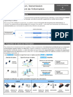 Synthèse 4 - Acquisition Et Traitement de L'information - 4e