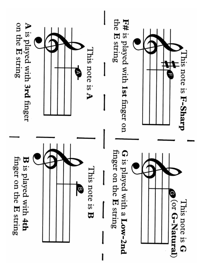 Violin E String Flashcards PDF