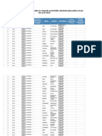 Lista Candidaților Din CLUJ Pentru Alegerile Locale