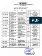 Jadwal Pembina Upacara Senin