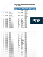 Lista Candidaților Din MARAMUREȘ Pentru Alegerile Locale