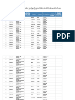 Lista Candidaților Din HARGHITA Pentru Alegerile Locale