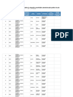 Lista Candidaților Din GORJ Pentru Alegerile Locale