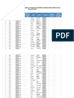 Lista Candidaților Din DOLJ Pentru Alegerile Locale