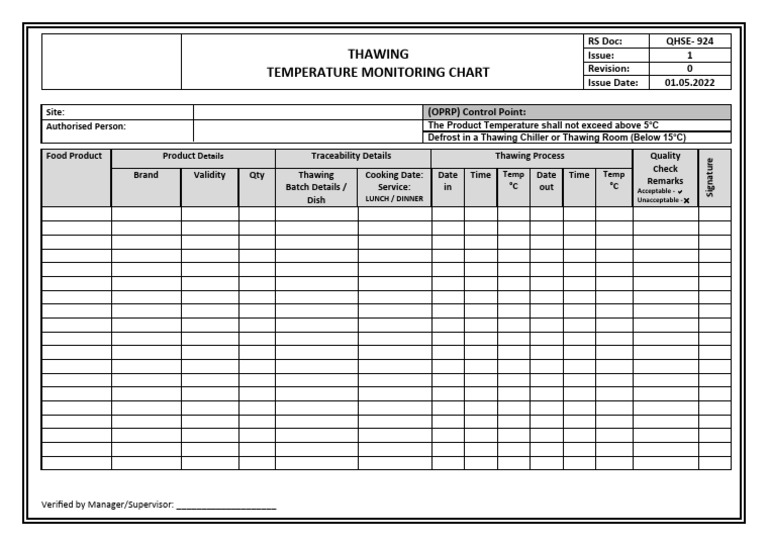 Thawing Temperature Monitoring Chart | PDF