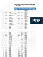 Lista Candidaților Din IALOMIȚA Pentru Alegerile Locale