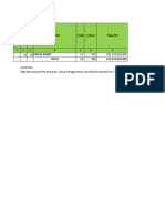 92-Pabar-Monitoring Penggunaan DD 2021-Kemiskinan Ekstrim KAB T BINTUNI 26 Nopember 2021