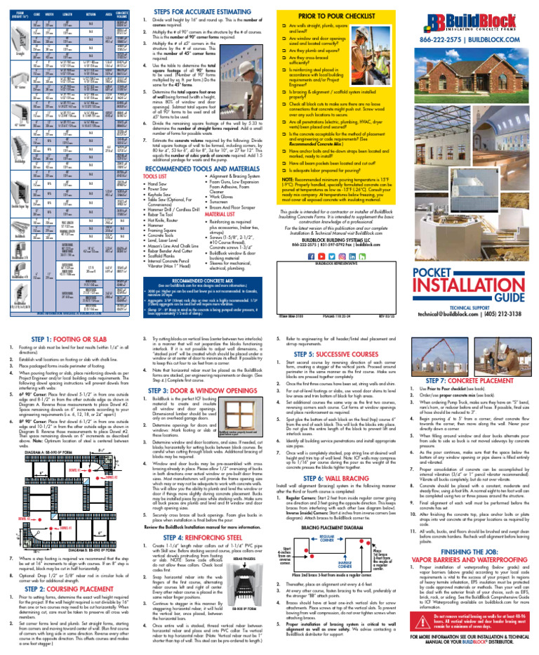 BuildBlock Pour Preparation Checklist | PDF | Concrete | Door