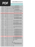 Asme Section Ii D