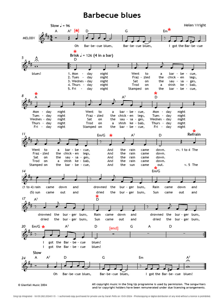 Barbecue blues melody lyrics chords pdf imperfect competition