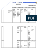 Curriculum Map Mathematics 9