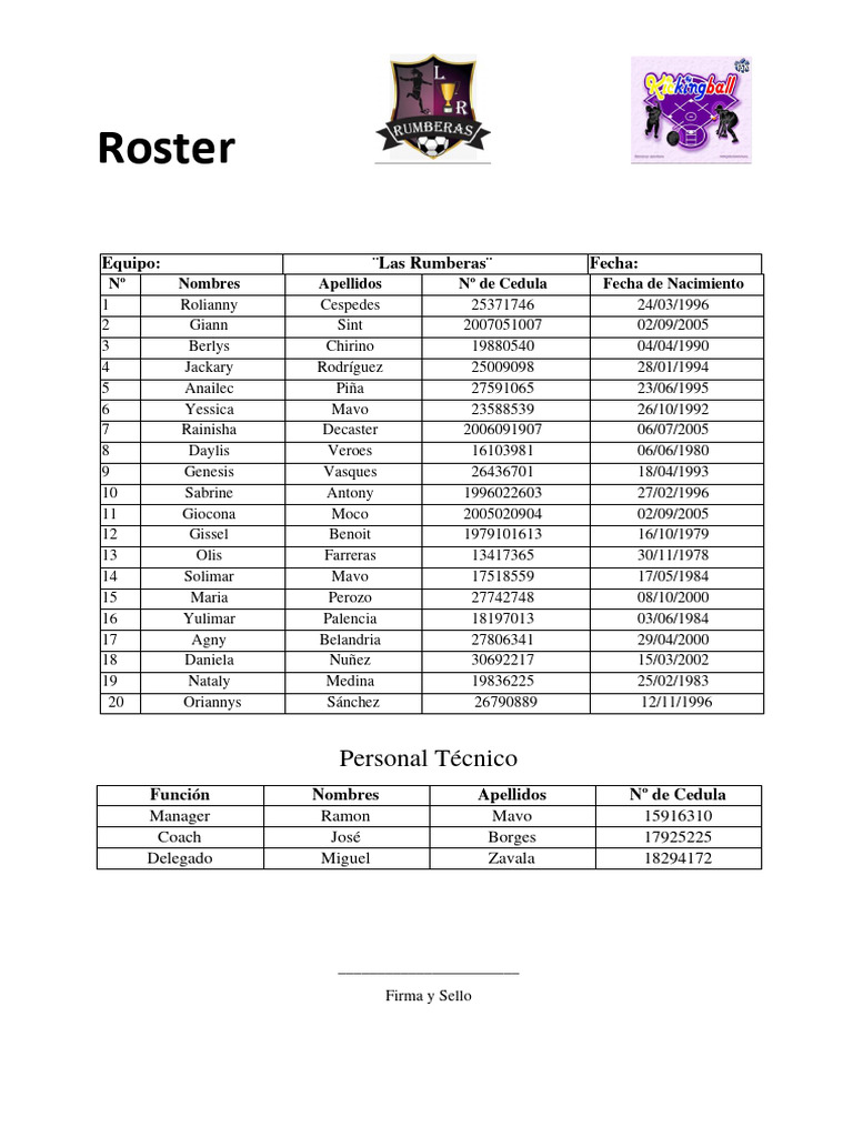 Roster | PDF