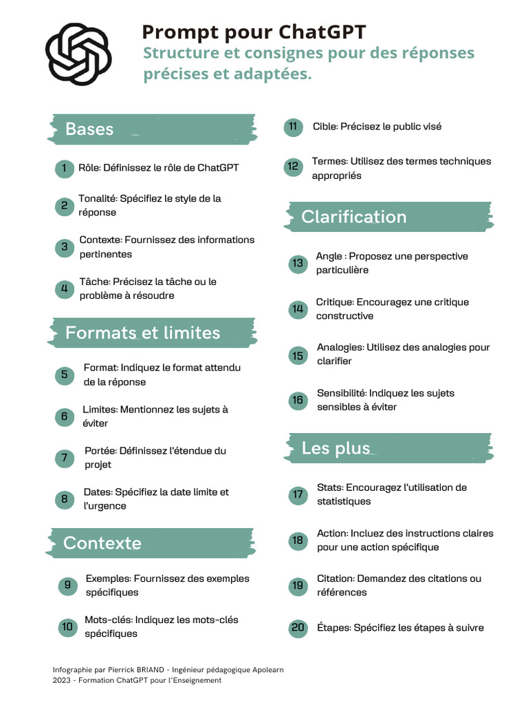 Guide de rédaction de prompts ChatGPT | PDF