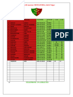 Club Sportif amateur-MOULOUDIA Club D'alger