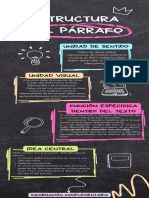 Estructura Del Párrafo