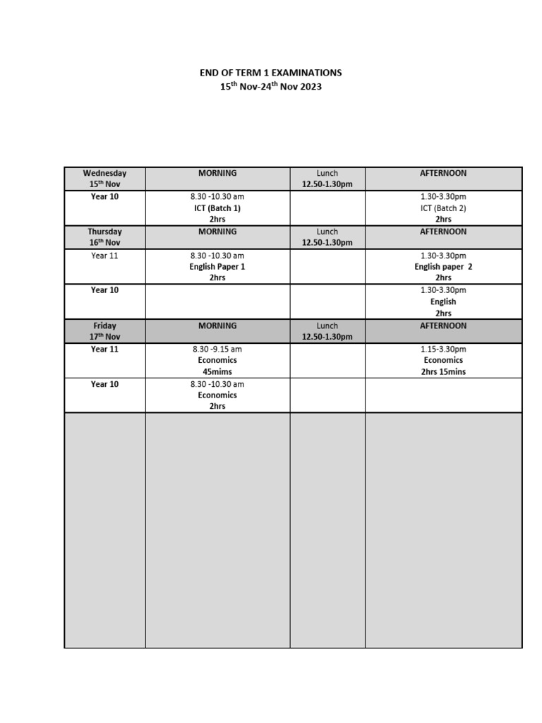 End of Term 1 Examinations | PDF | Science