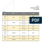 Year 4 - 6 - First Semester Fianl Exam Timetable 2024