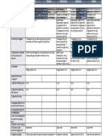 DLL - Esp 4 - Q1 - W4