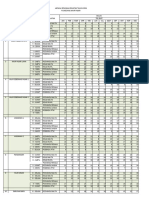 Jadwal Kegiatan Luar Gedung PKM Anjir Pasar 2024