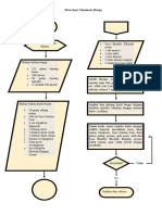 Flowchart Membuat Burgo