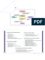 Asignatura Planificación Estratégica UTFSM - Clase 3 APUNTES Y COMENTARIOS 5 Fuerzas