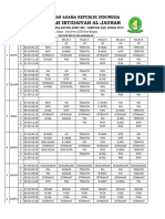 Jadwal Pelajaran Mts 2024