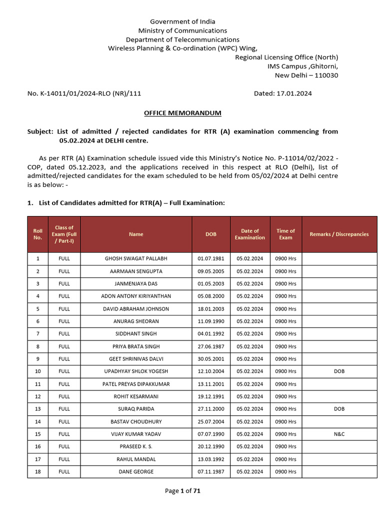 Badli 2024 | PDF, image size:768x1024