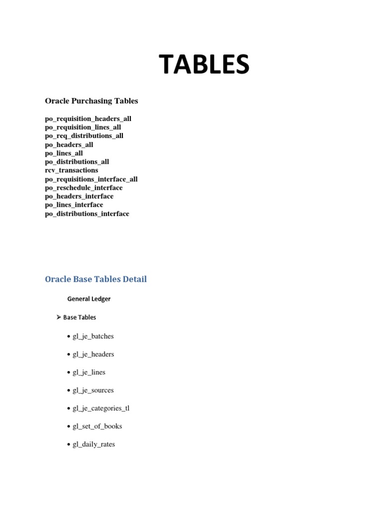 Oracle Purchasing and GL Tables Overview | PDF