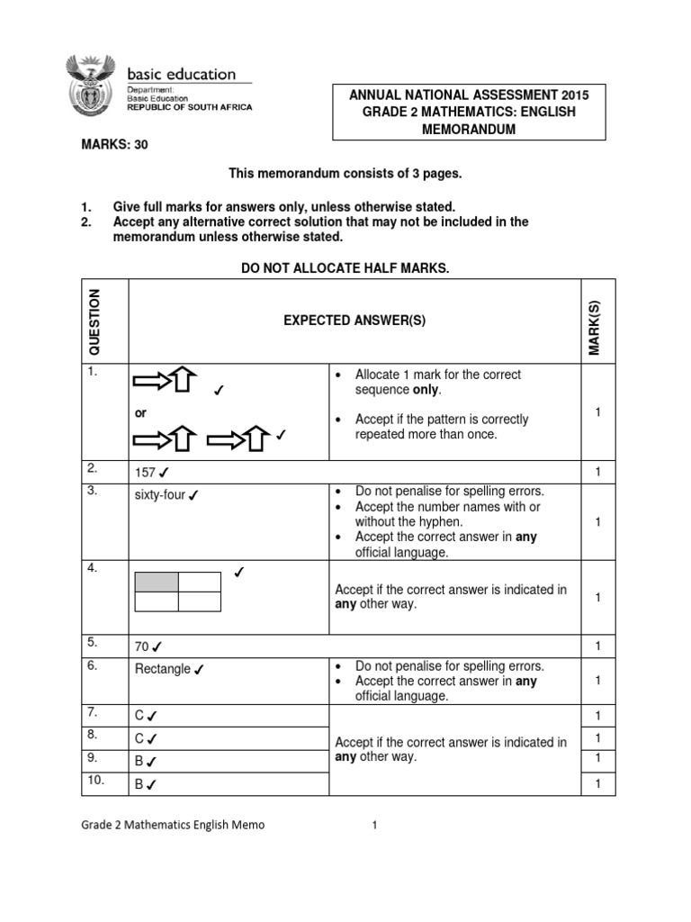 Learn Mathematics English Way