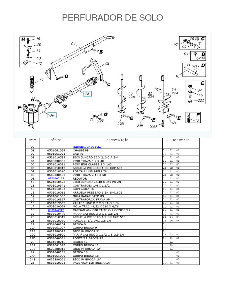 Catálogo Peças - Perfurador de Solo PS | PDF