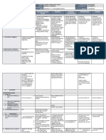 DLL All Subjects 1 q2 w9 d1