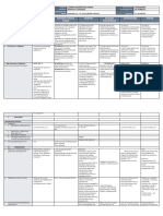 DLL All Subjects 1 q2 w9 d3