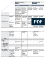 DLL All Subjects 1 q2 w9 d4