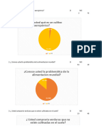 Encuestas Semillero de Investigacion