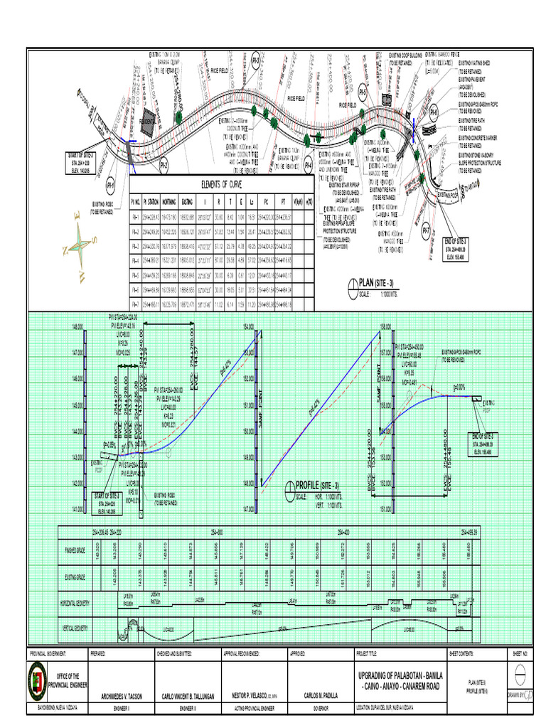 3001 Sample Road Construction Drawing | PDF
