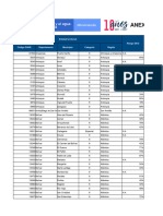 Municipios en Riesgo Alto Monitoreo