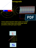 Induksi Elektromagnetik