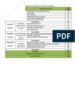 Grade Curricular 2022 Zootecnia